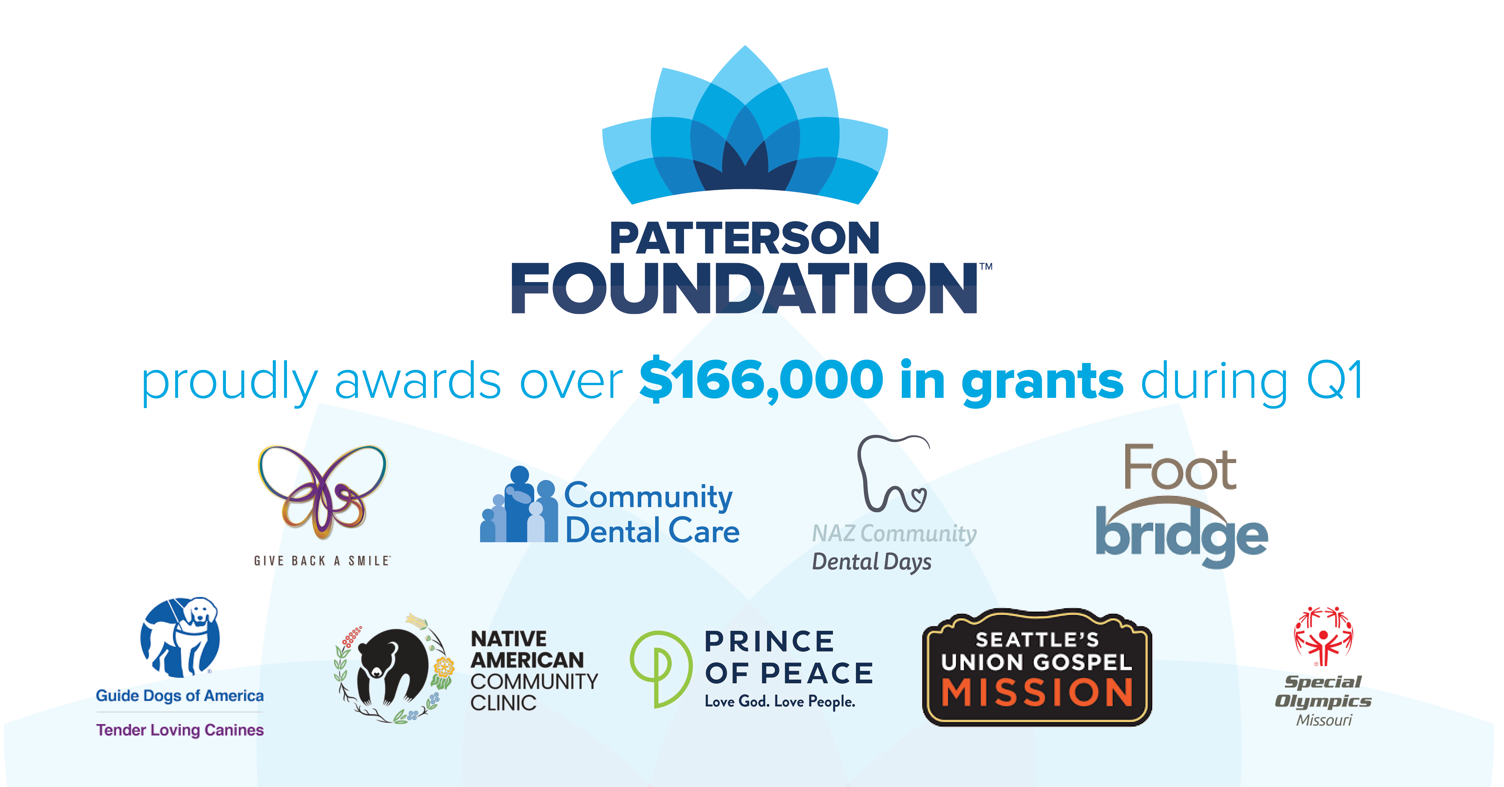 logo bank of Q1 grant partners
